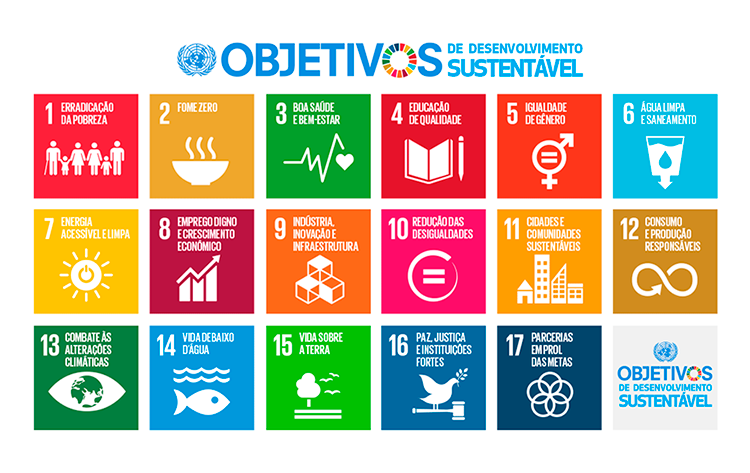 Conheça os objetivos de desenvolvimento sustentável da ONU.
